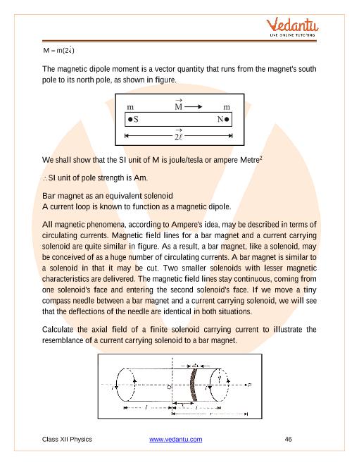 Revision Notes of CBSE class 12 Physics