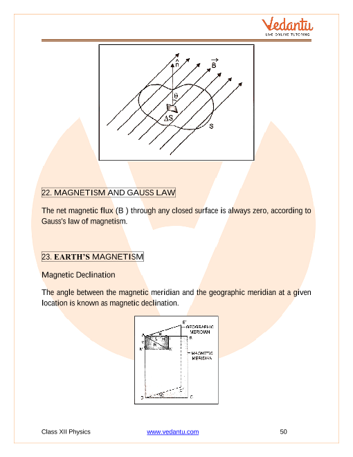 Revision Notes of CBSE class 12 Physics