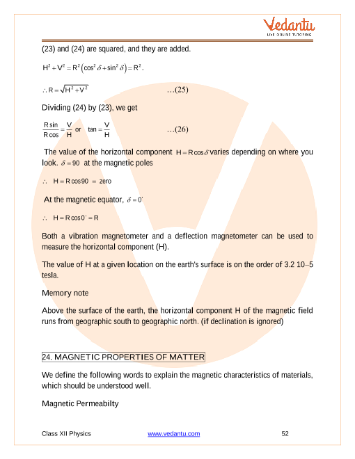 Revision Notes of CBSE class 12 Physics