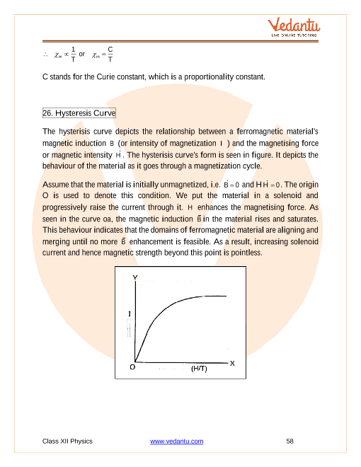 Revision Notes of CBSE class 12 Physics