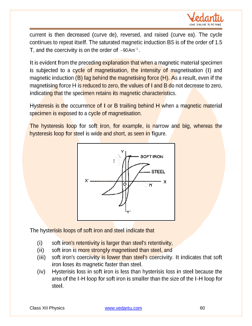 Revision Notes of CBSE class 12 Physics