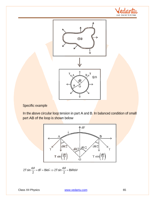 Revision Notes of CBSE class 12 Physics