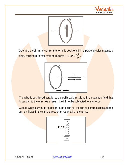 Revision Notes of CBSE class 12 Physics