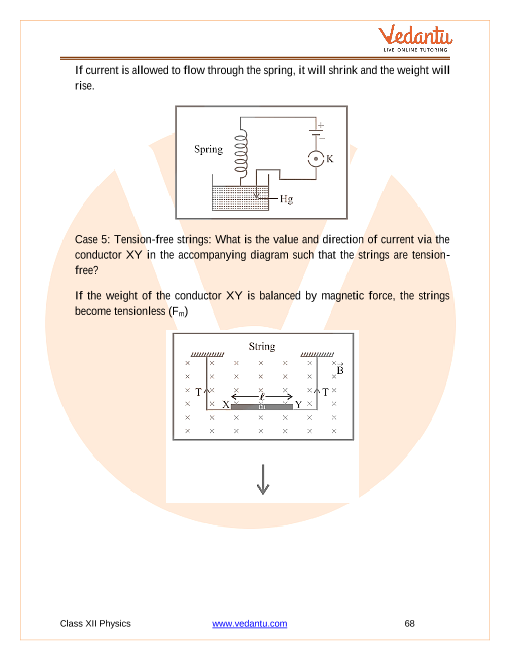 Revision Notes of CBSE class 12 Physics