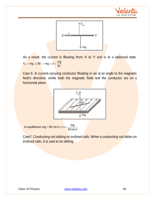 Revision Notes of CBSE class 12 Physics