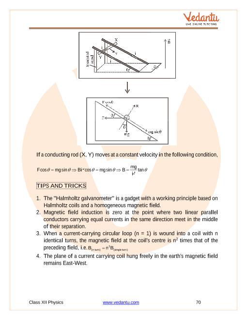 CBSE Class 12 Physics - Chapter 5 - Magnetism And Matter - Revision ...