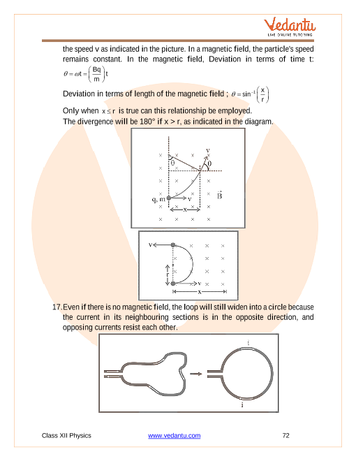 Revision Notes of CBSE class 12 Physics