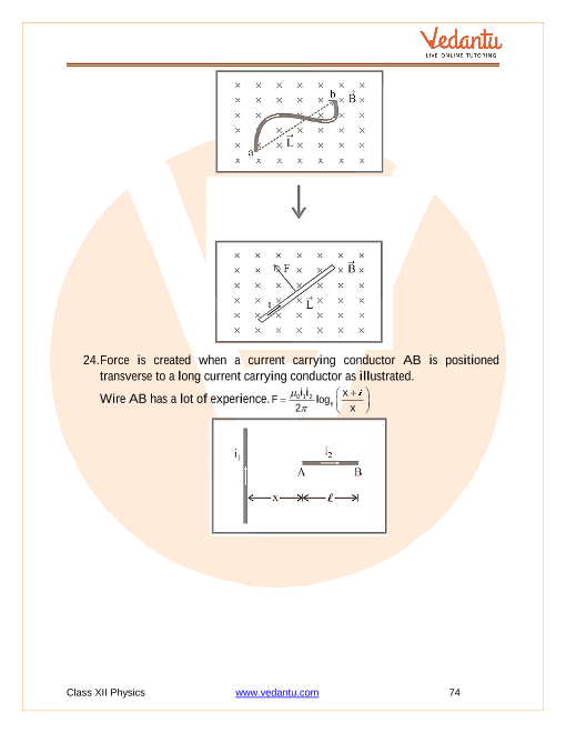 Revision Notes of CBSE class 12 Physics