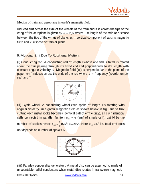 Revision Notes of CBSE class 12 Physics