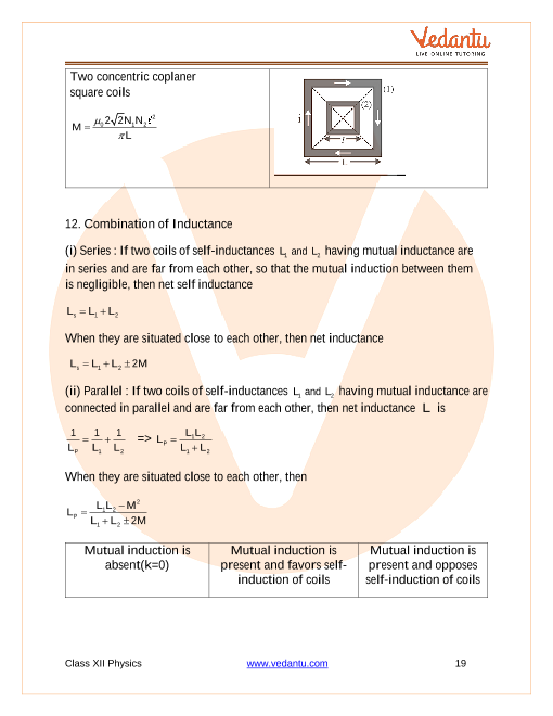 Revision Notes of CBSE class 12 Physics