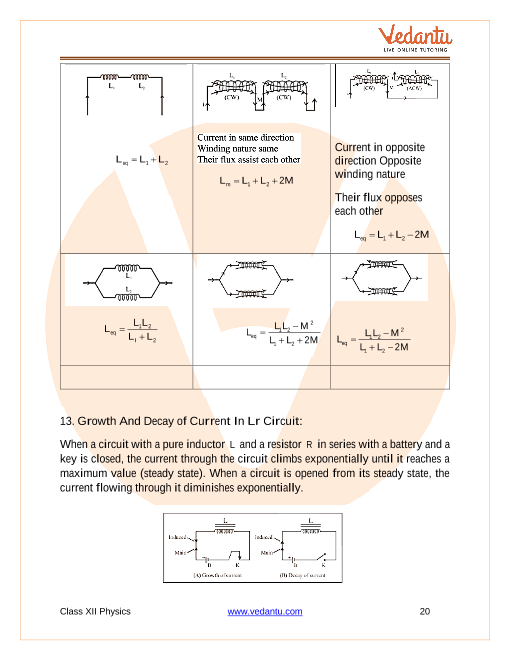 Revision Notes of CBSE class 12 Physics