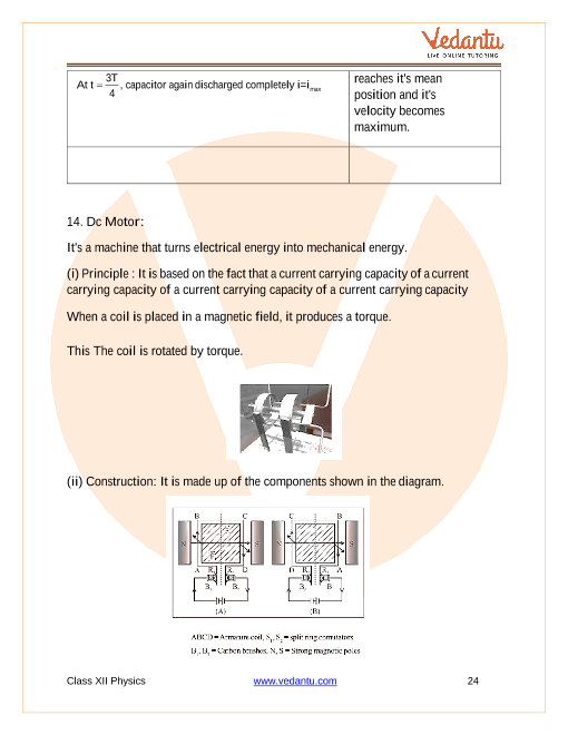 Revision Notes of CBSE class 12 Physics