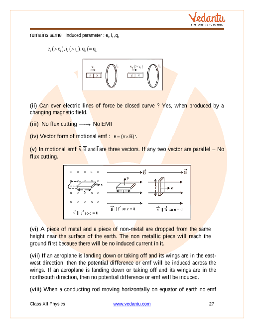 Revision Notes of CBSE class 12 Physics