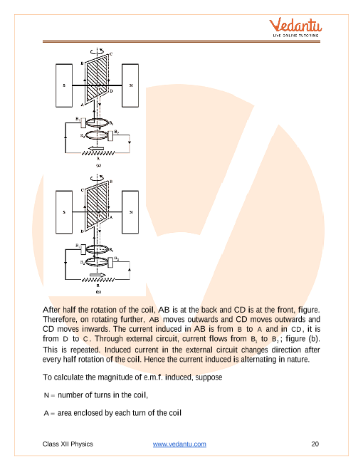 Revision Notes of CBSE class 12 Physics