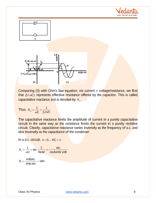 Revision Notes of CBSE class 12 Physics