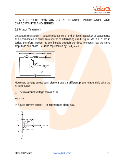 Revision Notes of CBSE class 12 Physics