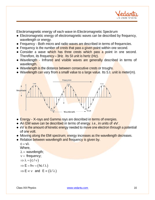 Revision Notes of CBSE class 12 Physics