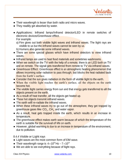 Revision Notes of CBSE class 12 Physics