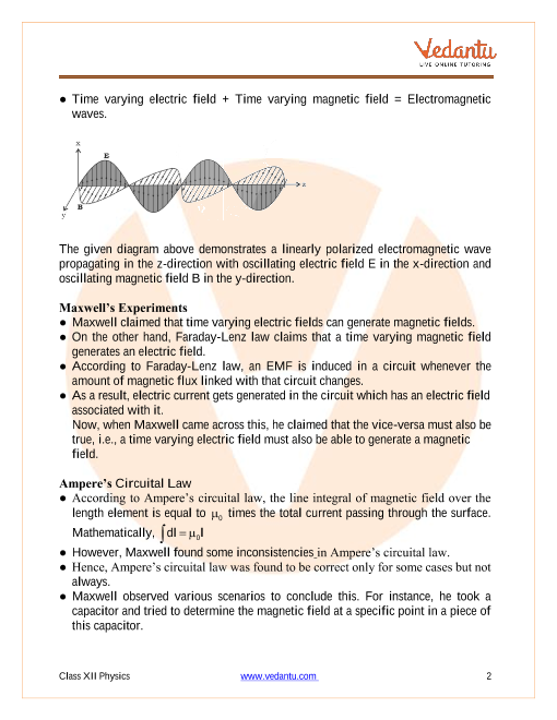 Revision Notes of CBSE class 12 Physics