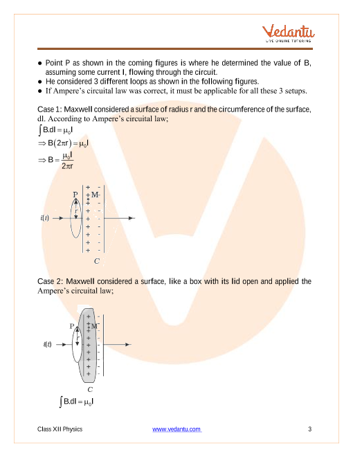 Revision Notes of CBSE class 12 Physics