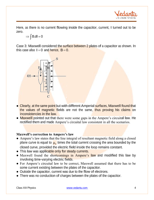 Revision Notes of CBSE class 12 Physics