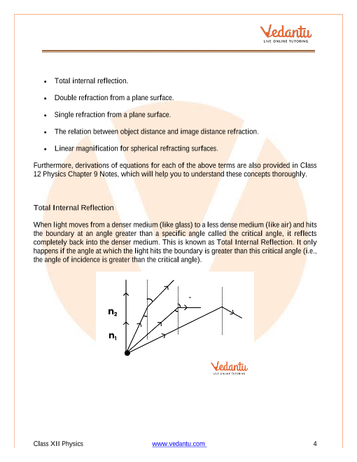 Revision Notes of CBSE class 12 Physics