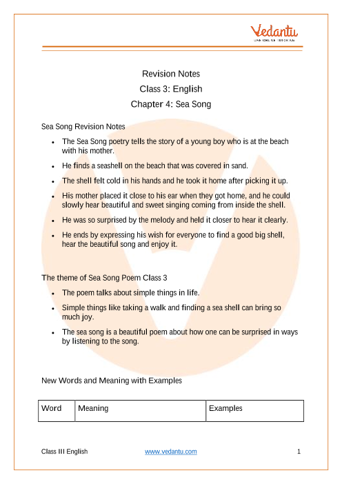 Sea Song Poem Class 3 Notes Cbse English Poem Chapter 4 Pdf