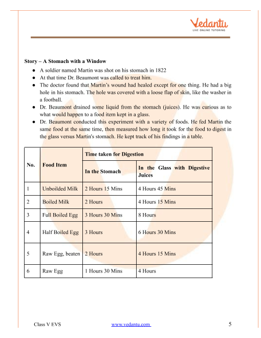 From Tasting to Digesting Class 5 Notes CBSE EVS Chapter 3 PDF