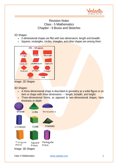 Boxes and Sketches Chapter Notes | Mathematics for Class 5: NCERT PDF  Download