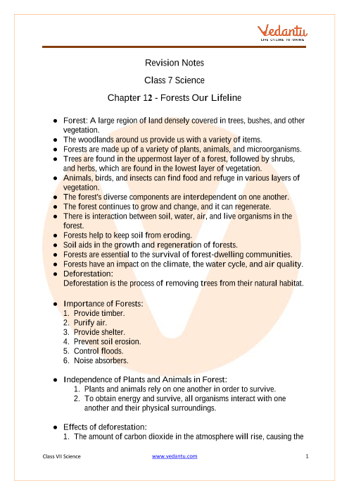 Cbse Class 7 Science Chapter 12 Reproduction In Plants Revision Notes