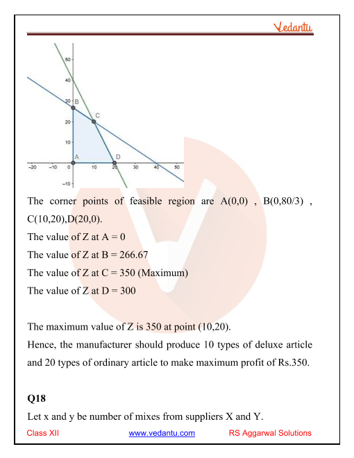 RS Aggarwal Class 12 Solutions Chapter-33 Linear Programming