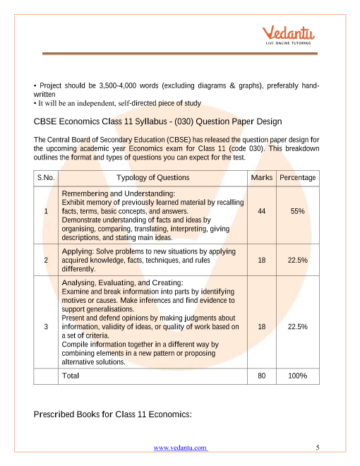 Cbse Syllabus For Class 11 Economics 22 23 Revised Pdf Download