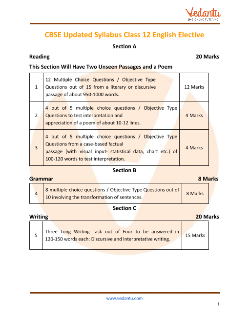 cbse-syllabus-for-class-12-chemistry-2022-23-revised-pdf-download