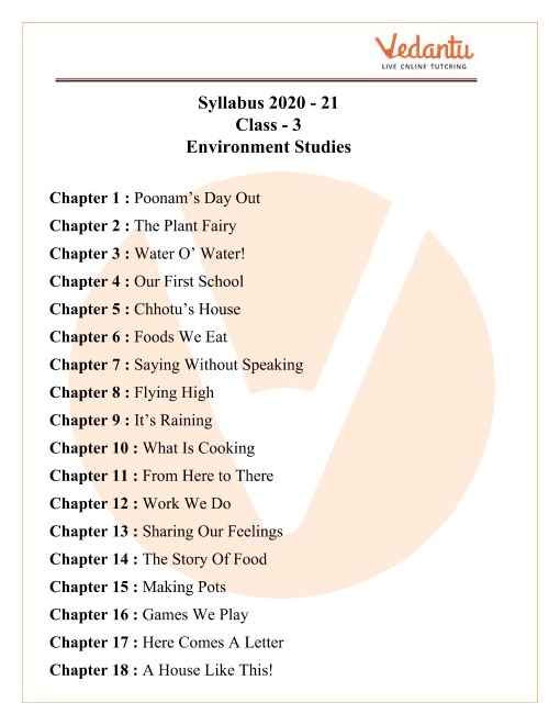 EVS for Class 1 - Books, Notes, Tests 2023-2024 Syllabus