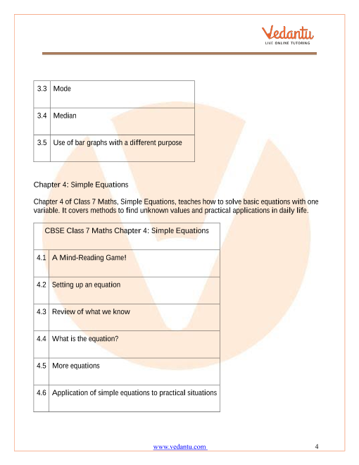 CBSE Syllabus for Class 7 Maths 2023-24 Examination