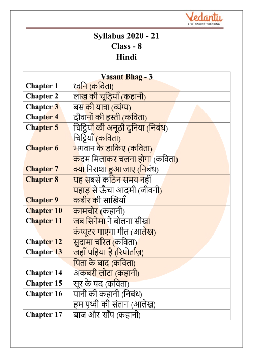 Cbse Syllabus For Class 6 Hindi 2022 2022 Examination Bank2home