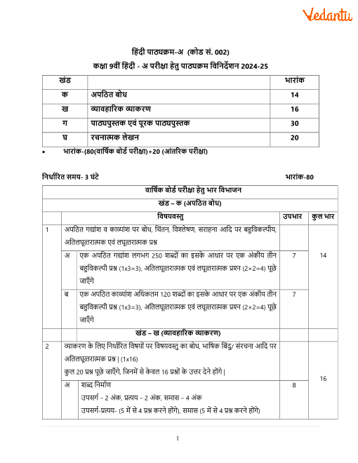 hindi textbook class 9 pdf new syllabus