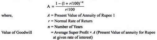 explain-various-methods-of-valuation-of-goodwill