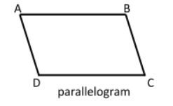 Explain how a square is:(i) a quadrilateral (ii) a parallelogram (iii ...