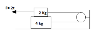 In the diagram shown coefficient of friction between 2kg block and 4kg ...