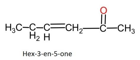 Root tag must be a named compound tag что делать майнкрафт