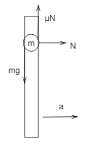 A bead of mass \\[m\\] can slide on a thin vertical rod, with sliding ...