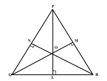 If $PL, QM$ and $RN$ are the altitudes of triangle $PQR$ whose ...