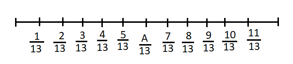 Which of the following is represented by $A$. In the Following Number ...