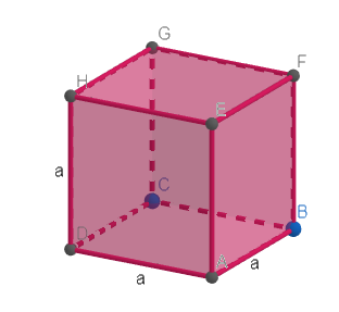 Is it possible to change the volume of the cube without changing its ...