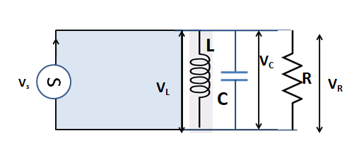 An Ac Source Is Connected In Parallel With An L C R Class 12 Physics Jee Main