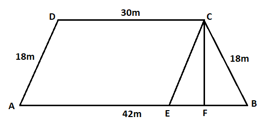 Find the area of the trapezium-shaped field, the lengths of whose ...