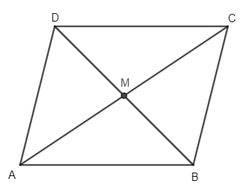 The vertices of a parallelogram are (3, – 2), (4, 0), (6, – 3), and (5 ...