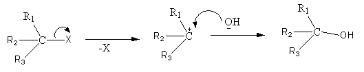 In alkaline hydrolysis of tertiary halide by aqueous alkali if ...