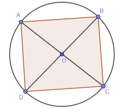 A square is inscribed in a circle with centre O. What angle does each ...